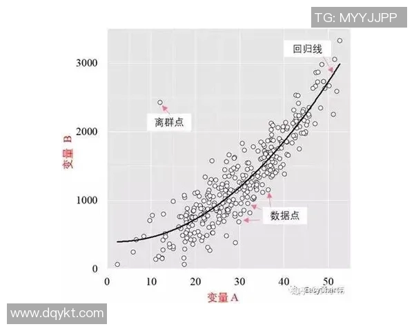 深入探讨北京排球队近期状态表现与数据分析的综合研究