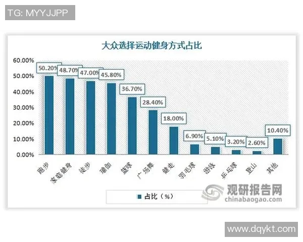 武汉羽毛球队在联赛中的心理素质分析与表现评估