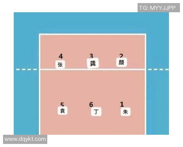 西安排球队的排球战术解析与转换体系的深度剖析